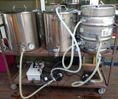 How to Make Beer at Home with a Kit